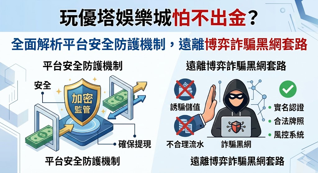 許多玩家在加入優塔娛樂城前，最擔心的莫過於遇到博弈詐騙或不出金的黑網陷阱。事實上，判斷平台安全性的關鍵在於其背後的防護機制與經營執照。優塔娛樂城採用了國際標準的 SSL 加密技術，確保玩家個人資訊與金流往來不被第三方竊取。面對市面上層出不窮的黑網套路，該平台強調透過多層次的人工與系統審核，保障出金流程的透明化與穩定性，防止玩家陷入儲值容易提領難的困境。分析其營運模式，優塔不僅在伺服器防禦上投入大量資源防止駭客攻擊，更建立了一套完善的風險管理系統來過濾異常帳號，從源頭杜絕詐騙行為。了解這些安全防護細節，玩家能更清晰地分辨合法經營與非法黑網的差異，在享受遊戲快感的同時，也能確保每一分血汗錢都能獲得最實質的安全保障，真正實現安心投注、順利提款。